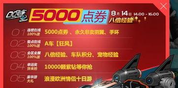 飞车最新爆料返厂活动,最新爆料活动，福利大放送！  第3张